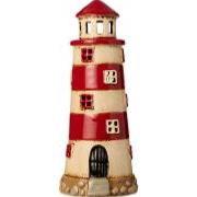 Maison céramique phare